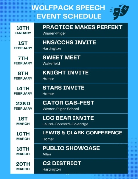 Allen Consolidated Schools - Wolfpack Speech Event Schedule