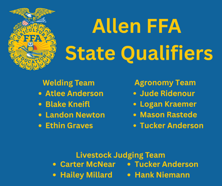 Allen Consolidated Schools - Allen FFA State Qualifiers and CDE Results
